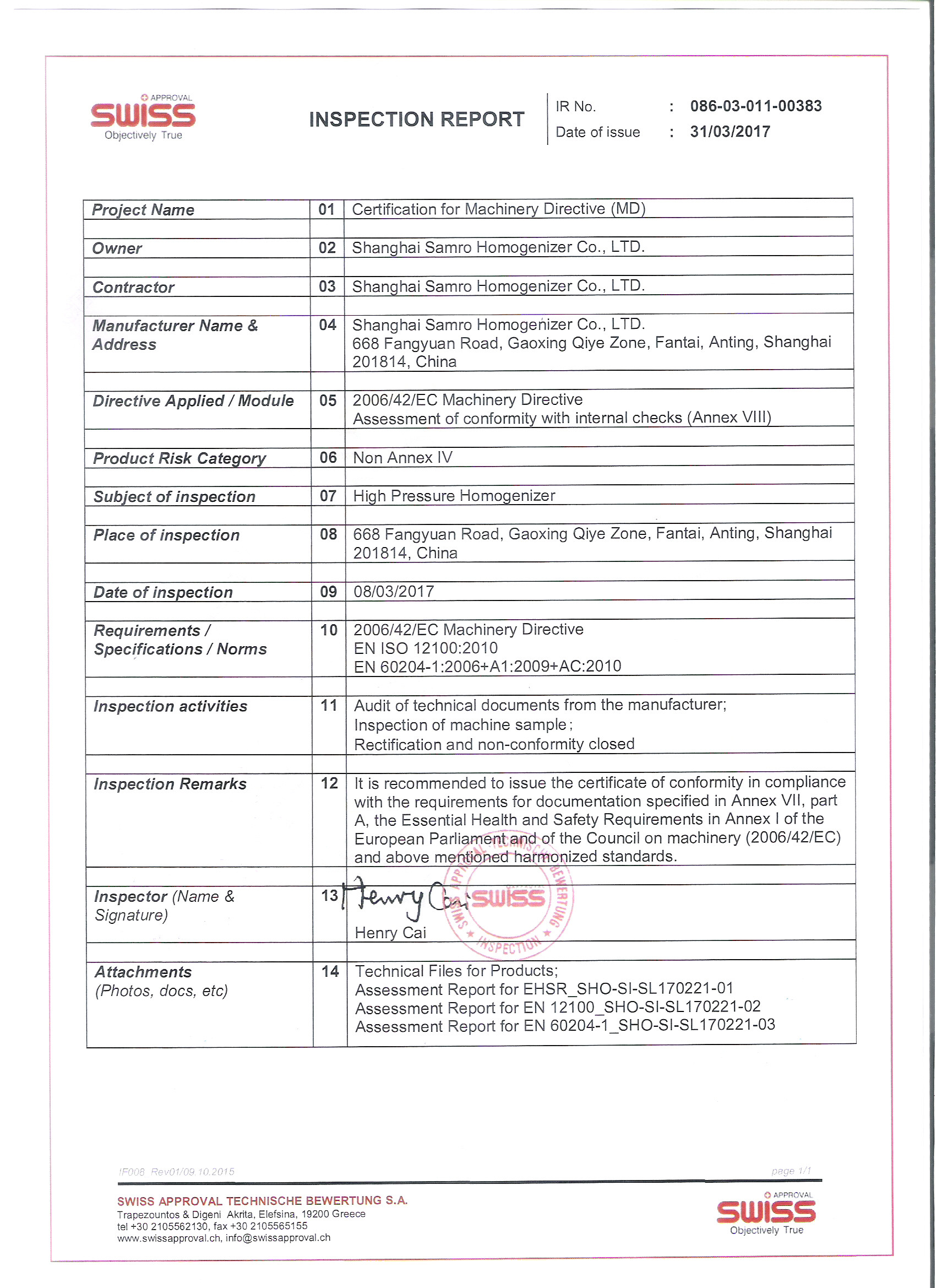 Chine ShangHai Samro Homogenizer CO.,LTD Certifications
